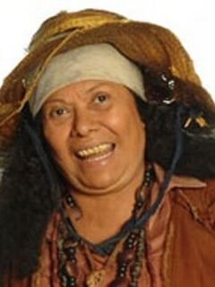 Ана Кастелл