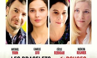 Красные браслеты