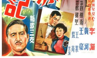 Huan zhu ji