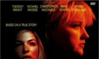 Теория классного досуга