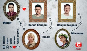 Поймать Кайдаша