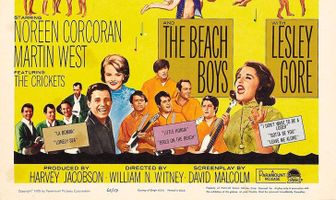 Девочки на пляже