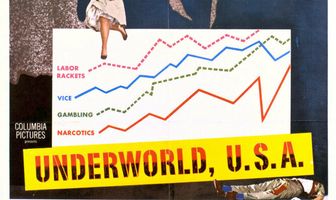 Другой мир США