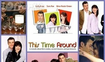 Теперь все наоборот