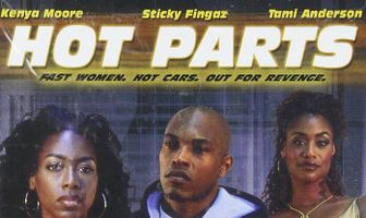 Горячие части