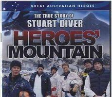 Гора героев