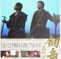 Гора Цуруги: Хроника тригопунктов