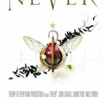 Never