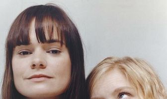 Рабочие часы