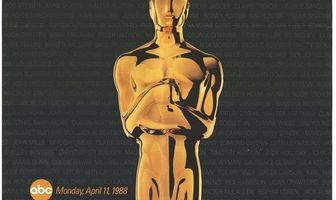 60-я церемония вручения премии «Оскар»