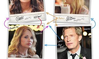 Родственнички