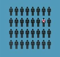 Unemployment