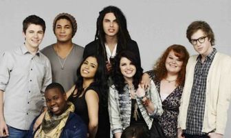 Проект «Хор»