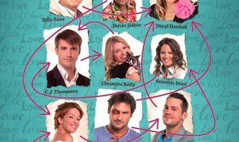 Осторожно, Любовь!