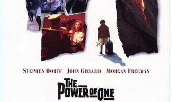 Сила личности