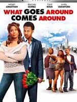 What Goes Around Comes Around