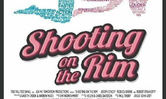 Shooting on the Rim