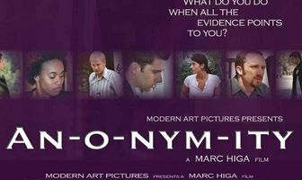 Anonymity