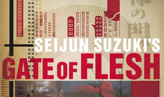 Ворота плоти